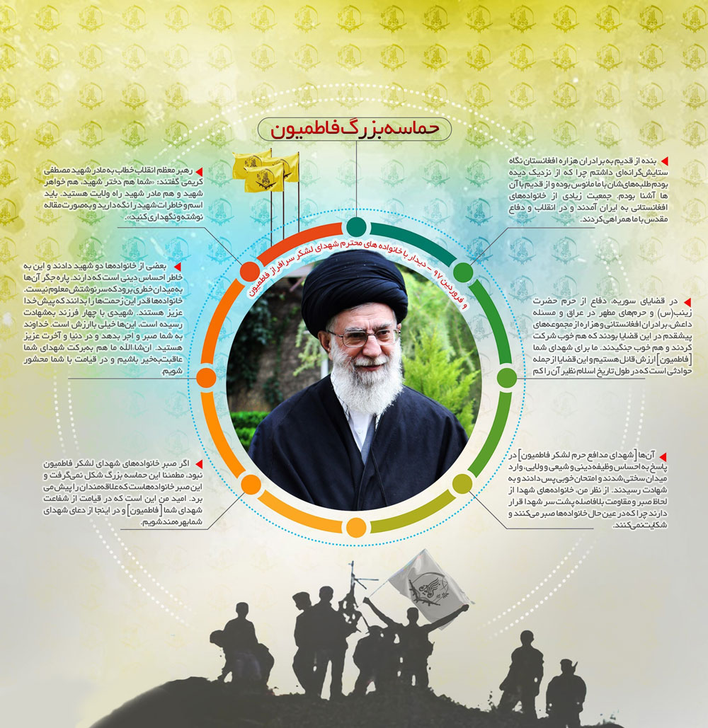 مهمترین بیانات امام خامنه‌ای در دیدار با خانواده شهدای فاطمیون+اینفوگرافیک