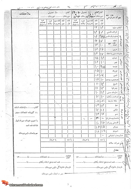 اسناد تحصیلی شهید 