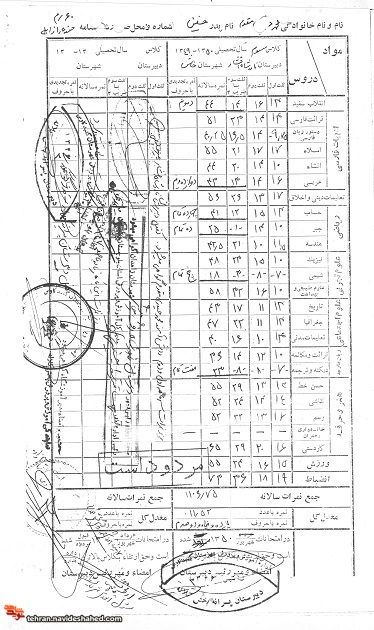 اسناد تحصیلی شهید 