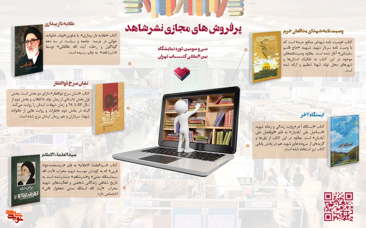 پرفروش‌های «نشر شاهد» در سی‌و‌سومین نمایشگاه بین‌المللی کتاب تهران + اینفوگرافیک