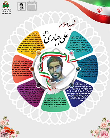 اینفوگرافی شهید «علی جباری اصل»