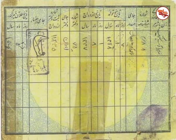 اسناد به جا مانده از شهید «قربانعلی ترک قشقایی»
