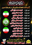 گرامیداشت شهدای مدافع وطن در شب‌های محرم در شهرستان...