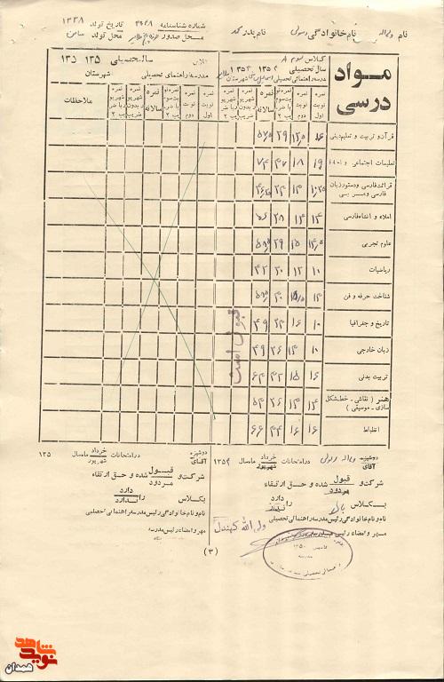 اسناد به جا مانده از شهید «ولی الله رسولی»