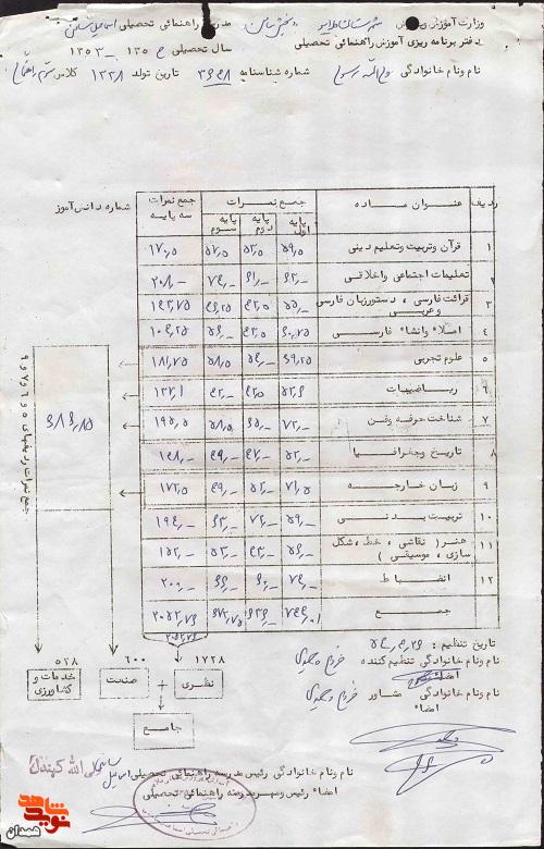 اسناد به جا مانده از شهید «ولی الله رسولی»