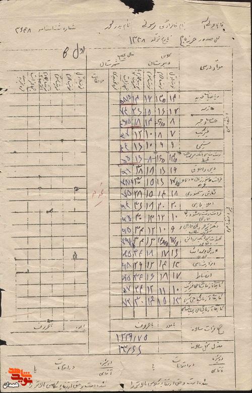 اسناد به جا مانده از شهید «ولی الله رسولی»