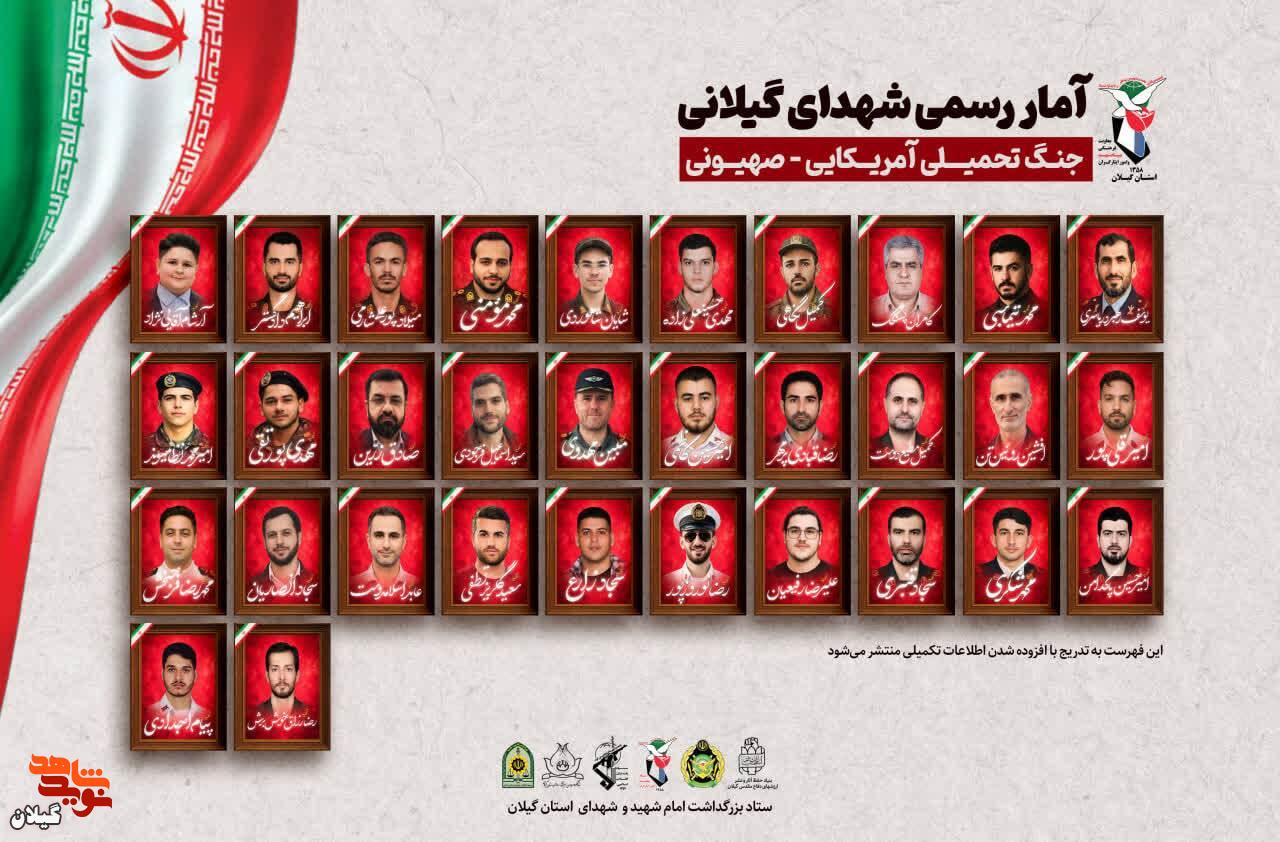 آمار رسمی شهدای گیلانی جنگ تحمیلی آمریکایی صهیونی آمار رسمی شهدای گیلانی جنگ تحمیلی آمریکایی صهیونی