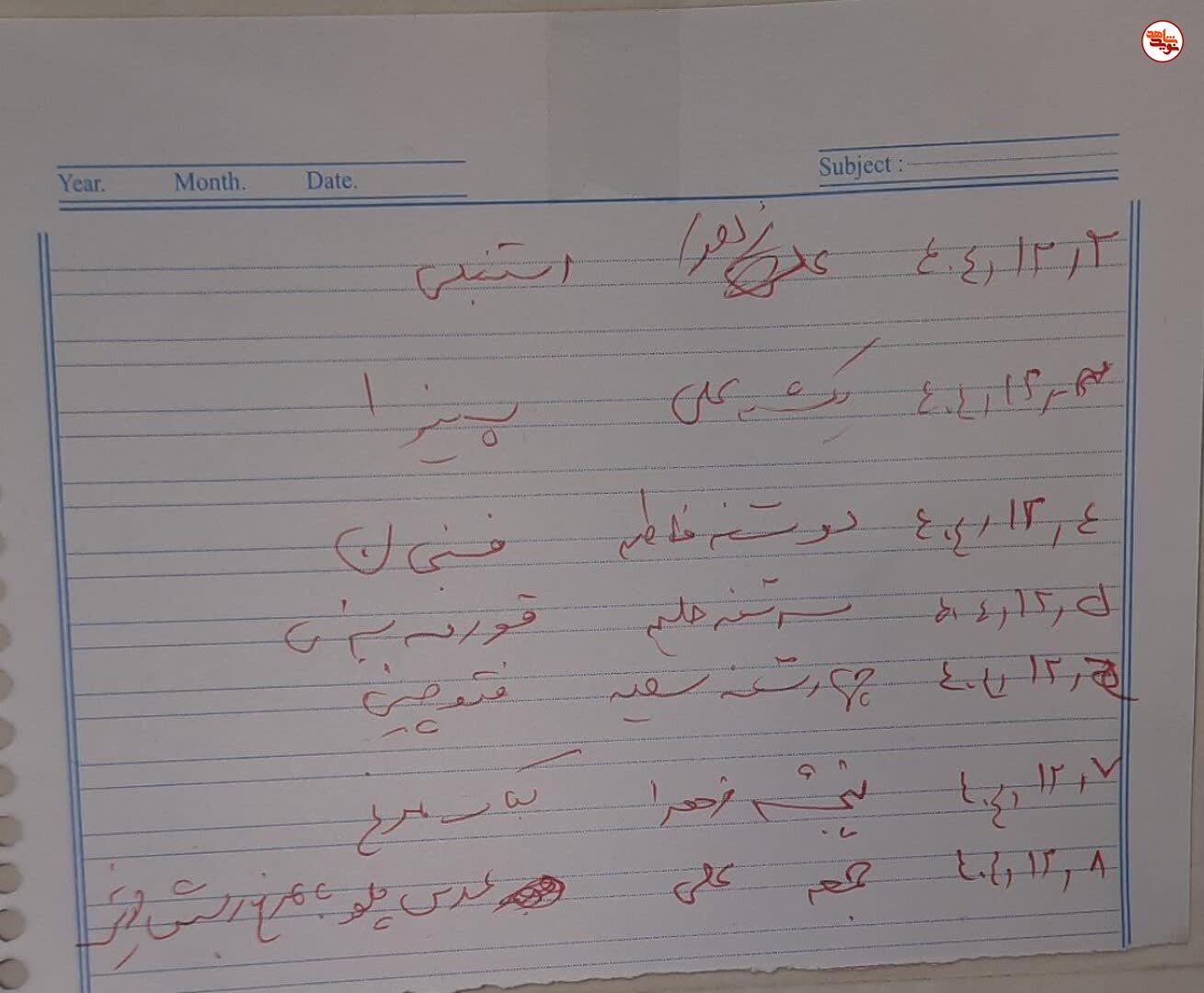 دست نوشته به جا مانده از شهید «سعید اسماعیل وندی» دست نوشته به جا مانده از شهید «سعید اسماعیل وندی»