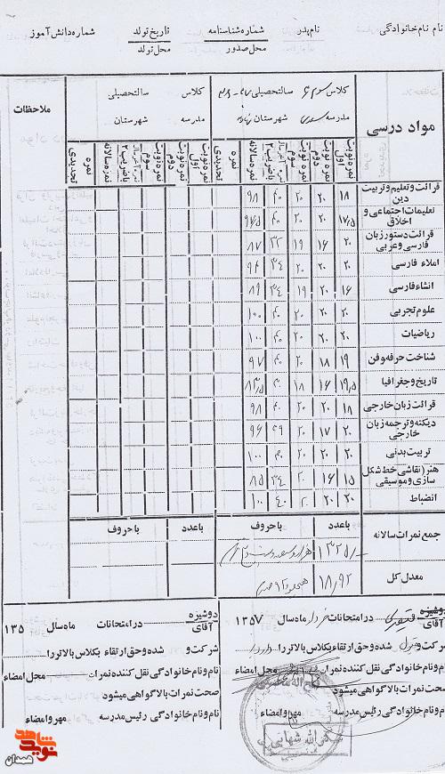 اسناد شهید «جهانشاه قیصری» اسناد شهید «جهانشاه قیصری»