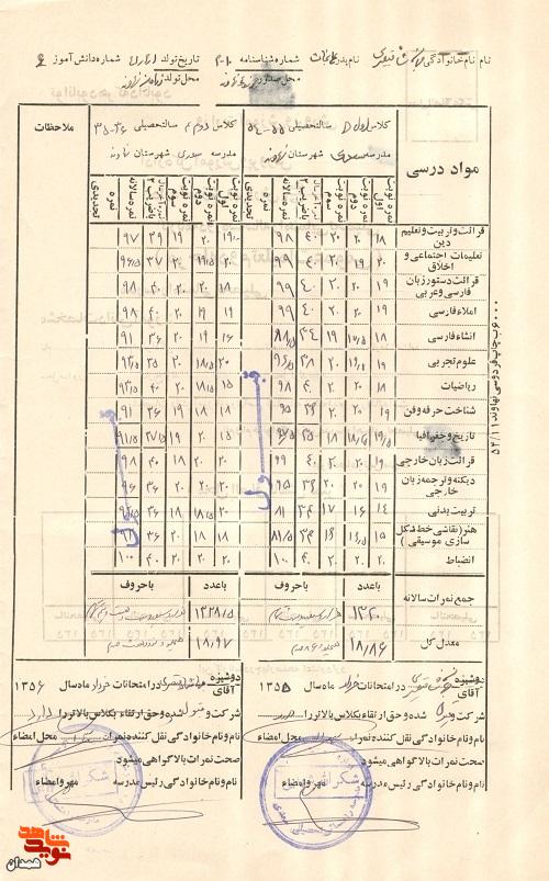 اسناد شهید «جهانشاه قیصری» اسناد شهید «جهانشاه قیصری»