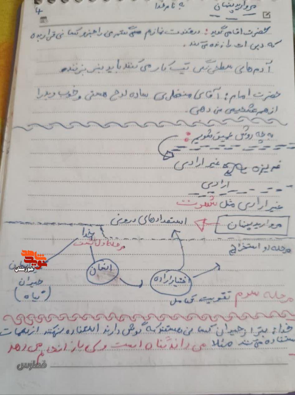 دستنوشتههای به جا مانده از پاسدار شهید «سید علیرضا سید نور» دستنوشتههای به جا مانده از پاسدار شهید «سید علیرضا سید نور»