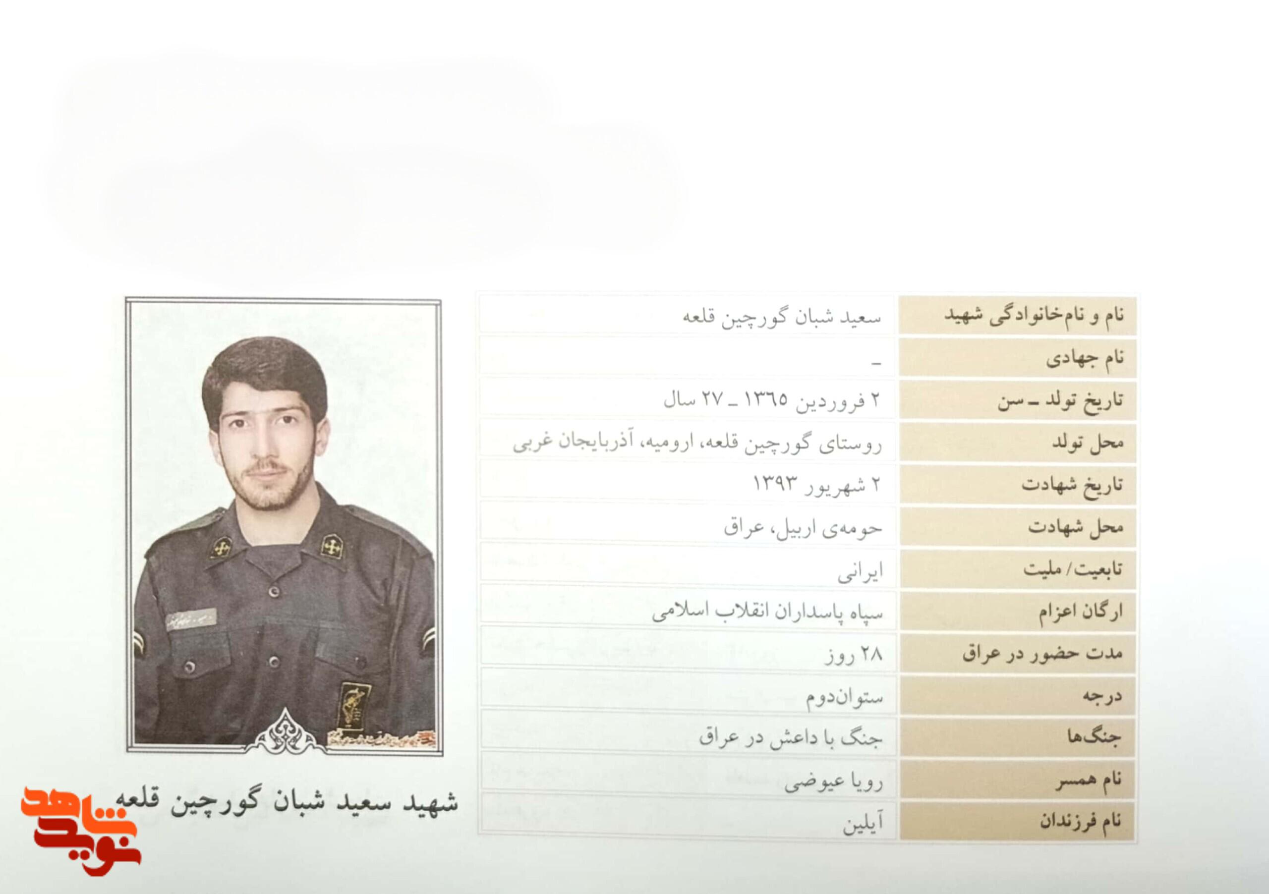 شهید سعید شبان گورچین قلعه شهید سعید شبان گورچین قلعه