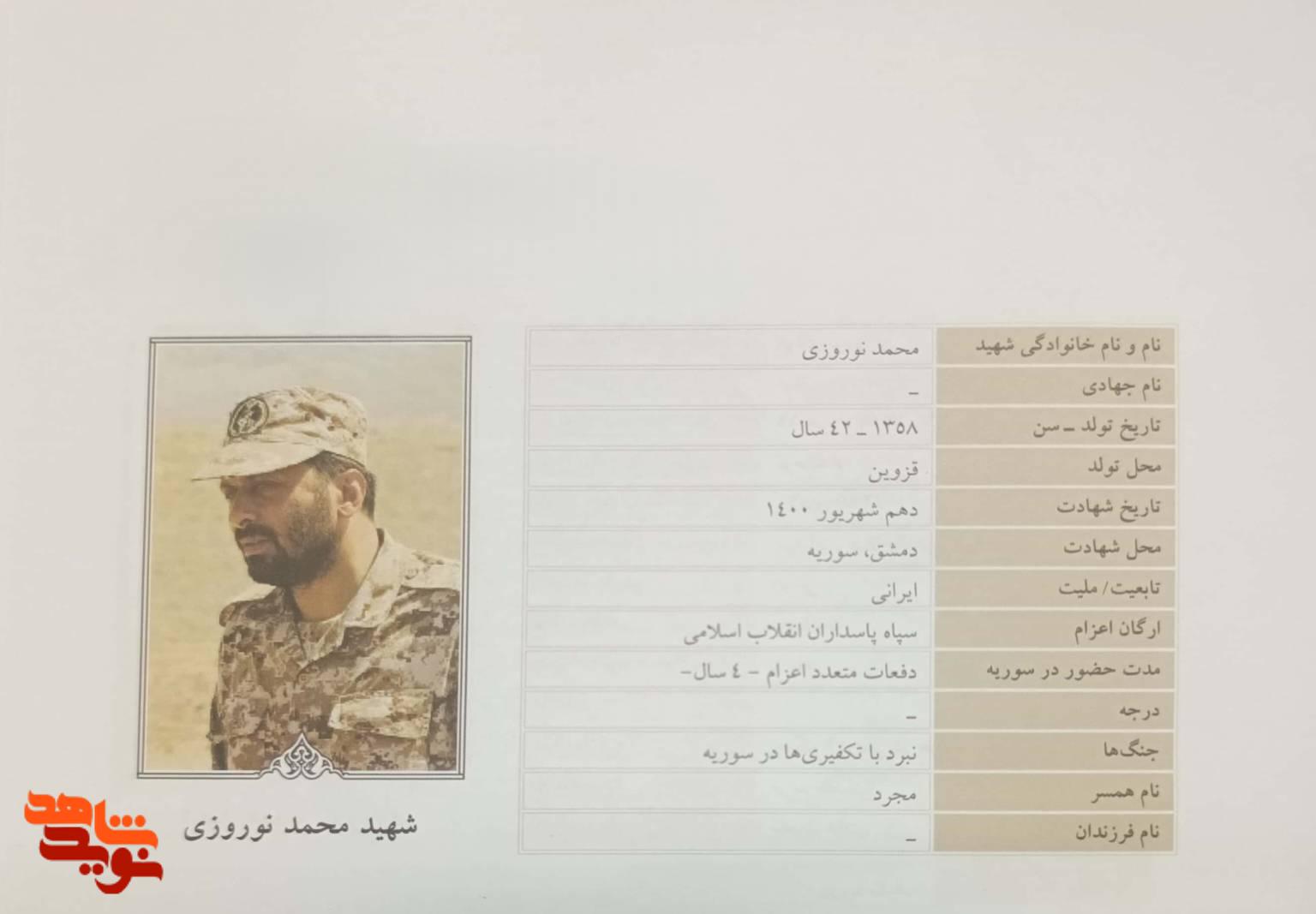 مروری بر زندگی نامه شهید مدافع حرم «محمد نوروزی»