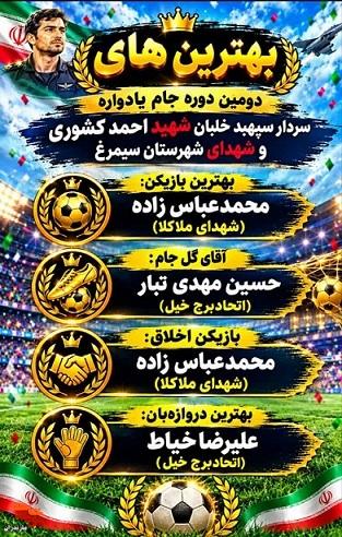 برگزاری دیدار نهایی دومین دوره مسابقات فوتبال یادواره شهدای شهرستان سیمرغ+تصاویر