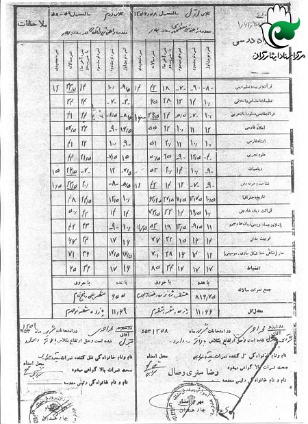 اسناد شهید «محمد احمدی» اسناد شهید «محمد احمدی»