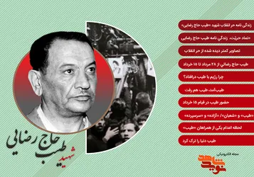 ویژه نامه شهید طیب حاج رضایی منتشر شد